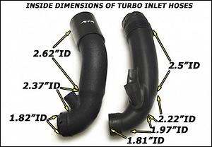 Alta Performance Turbo Aluminium-Luftführung - Vergleich - Tuning für Ihren MINI