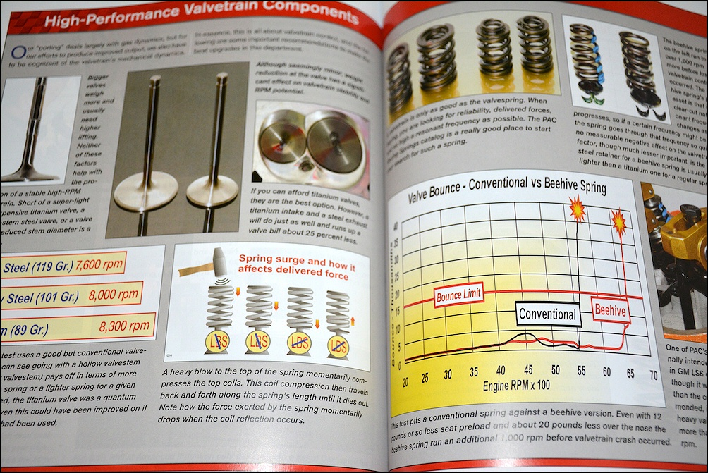 Tuning für MINI, MINI Teile & mehr How to Port and Flow Test Cylinder